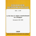 Illustration de la ressource